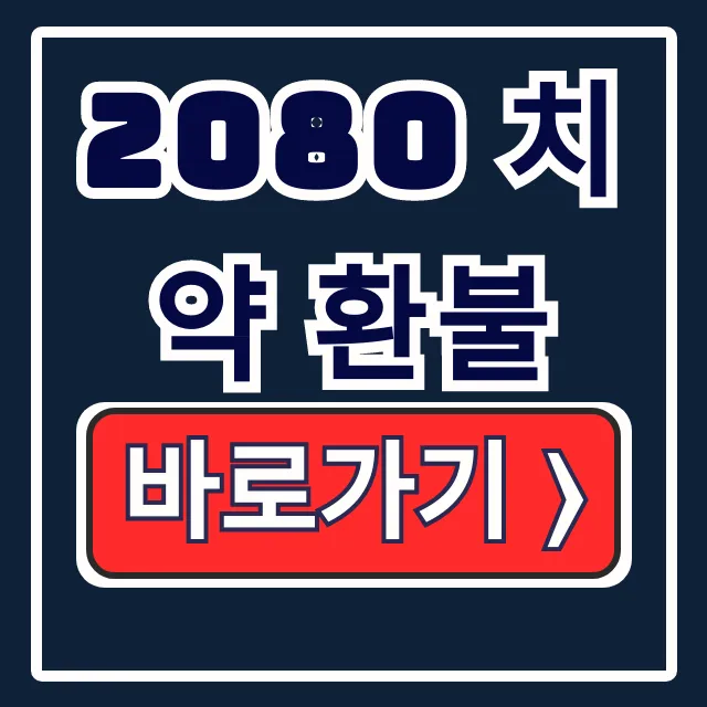 2080 치약 환불! 회수 대상 리스트 확인 및 신청 방법 2080 치약 환불! 회수 대상 리스트 확인 및 신청 방법