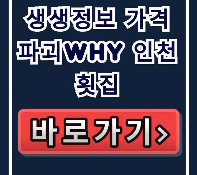 생생정보 가격파괴Why 인천 횟집, 12000원 회정식 총정리