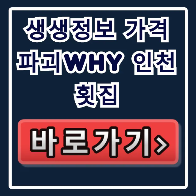 생생정보 가격파괴Why 인천 횟집, 12000원 회정식 총정리