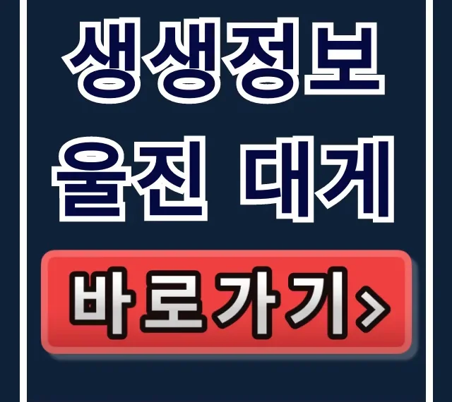 생생정보 울진 대게! 택배 주문부터 맛집 위치 총정리