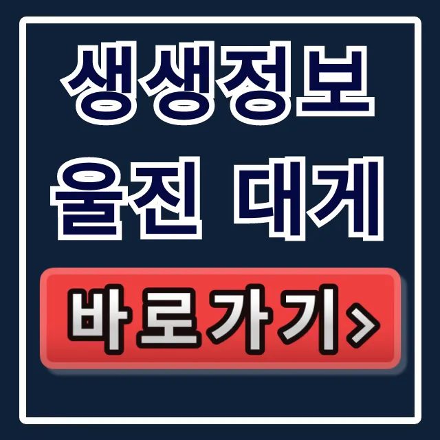 생생정보 울진 대게! 택배 주문부터 맛집 위치 총정리