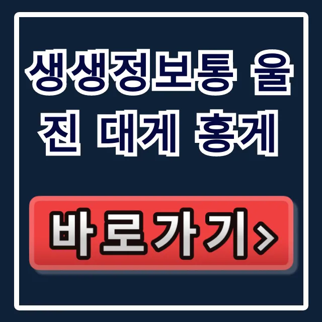생생정보통 울진 대게 홍게! 택배 & 식당 완벽 가이드 생생정보통 울진 대게 홍게! 택배 & 식당 완벽 가이드