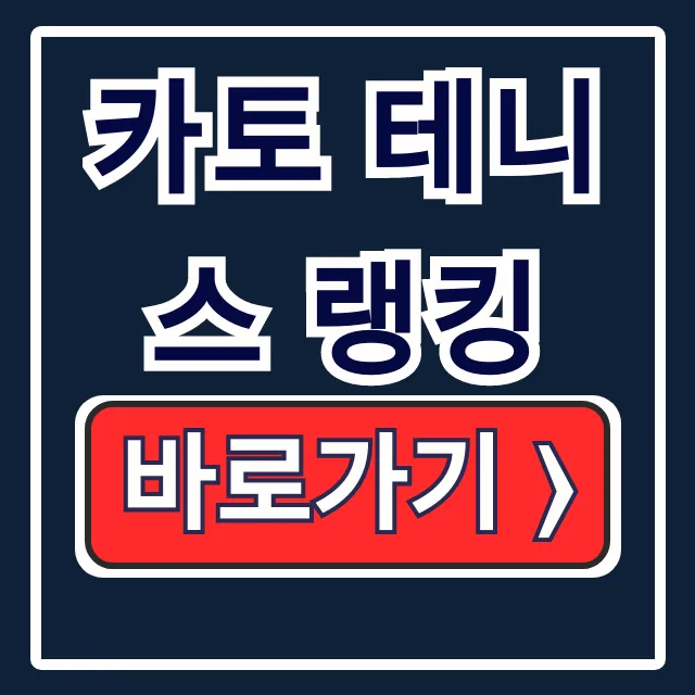 카토 테니스 랭킹 조회 방법! 개나리부 순위 KATO 홈페이지 카토 테니스 랭킹 조회 방법! 개나리부 순위 KATO 홈페이지