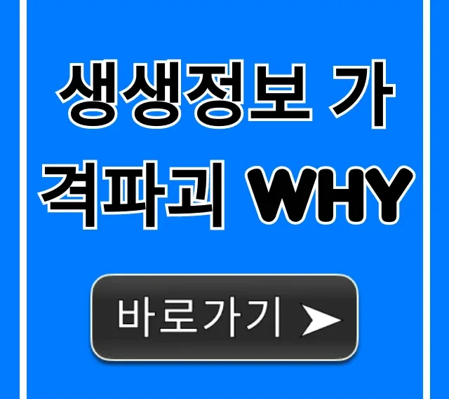 생생정보 가격파괴 why 맛집 위치 완벽정리 생생정보 가격파괴 why 맛집 위치 완벽정리