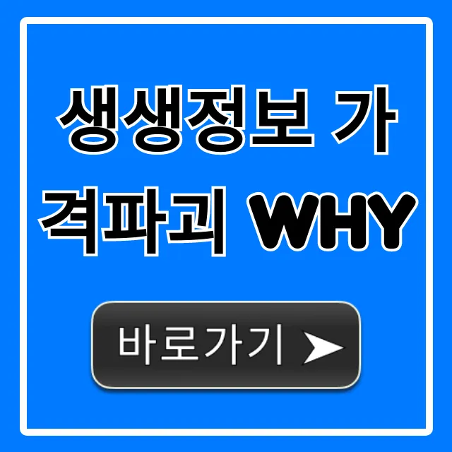 생생정보 가격파괴 why 맛집 위치 완벽정리 생생정보 가격파괴 why 맛집 위치 완벽정리