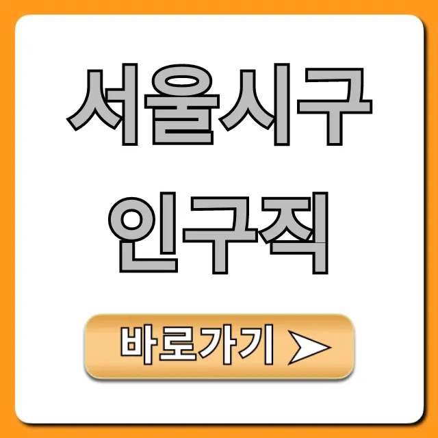 서울시구인구직, 구별 일자리 찾는 완벽 가이드