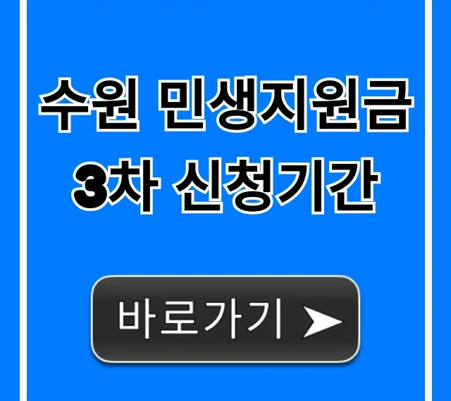 수원 민생지원금 3차 신청기간 및 신청방법 총정리 수원 민생지원금 3차 신청기간 및 신청방법 총정리