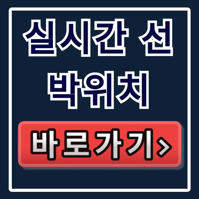 실시간 선박위치, 무료 조회 완벽 가이드 실시간 선박위치, 무료 조회 완벽 가이드