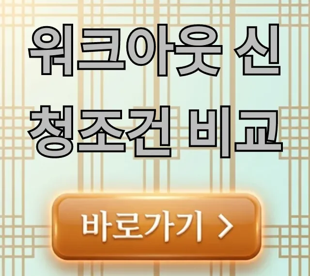 워크아웃 신청조건 비교: 개인 vs 프리워크아웃 완벽 정리 워크아웃 신청조건 비교: 개인 vs 프리워크아웃 완벽 정리