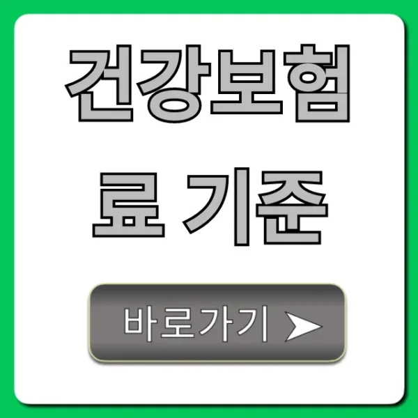 건강보험료 기준, 직장·지역가입자 완벽 총정리