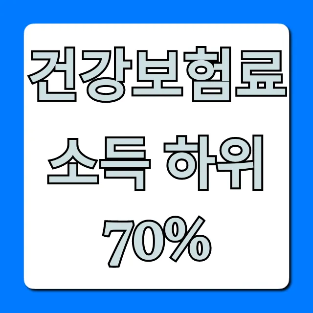 건강보험료 소득 하위 70% 혜택 및 신청 방법 총정리