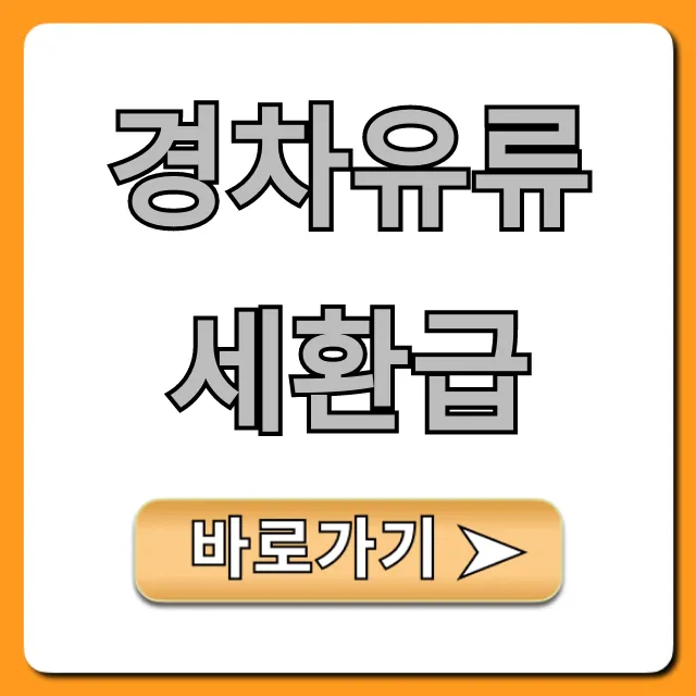 경차유류세환급 조건 조회부터 신청까지 완벽 정리 경차유류세환급 조건 조회부터 신청까지 완벽 정리