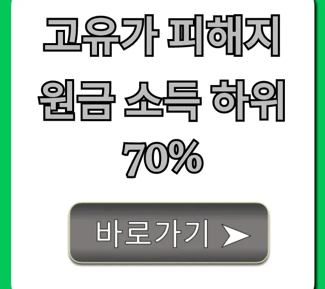 고유가 피해지원금 소득 하위 70% 신청 방법 총정리