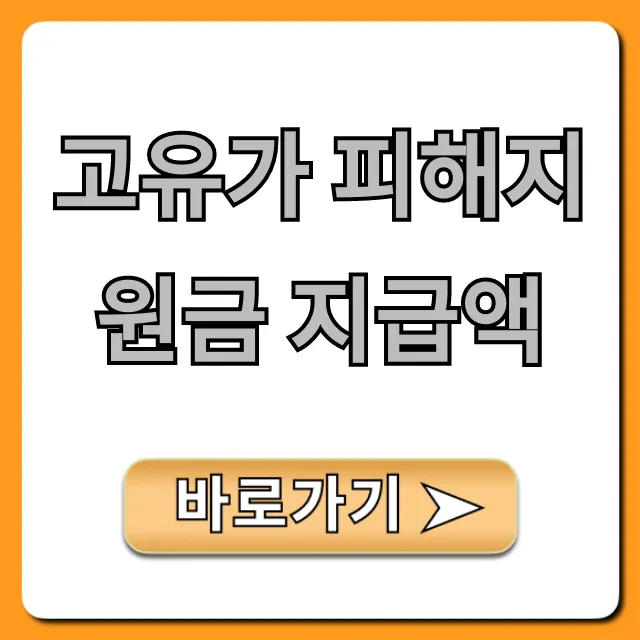 고유가 피해지원금 지급액: 총정리 및 조회 방법 고유가 피해지원금 지급액: 총정리 및 조회 방법
