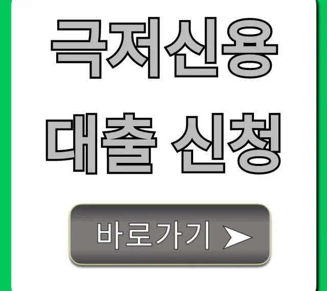 극저신용대출 신청, 저신용자 서류 없이 조회
