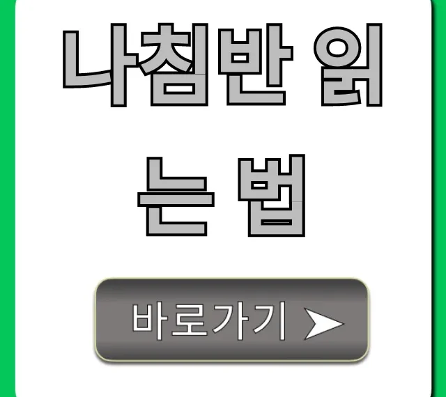 나침반 읽는 법: 초보도 쉽게 길 찾는 완벽 가이드