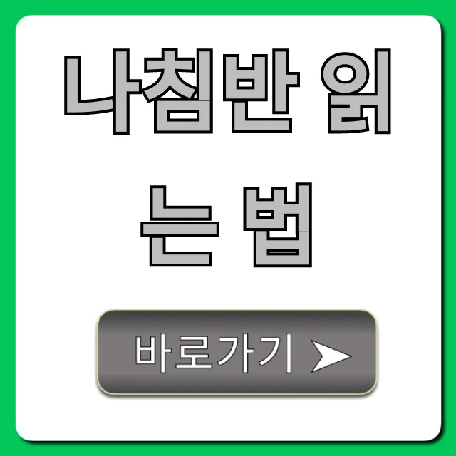 나침반 읽는 법: 초보도 쉽게 길 찾는 완벽 가이드 나침반 읽는 법: 초보도 쉽게 길 찾는 완벽 가이드