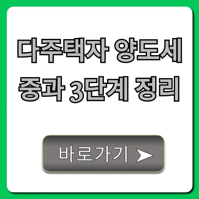 다주택자 양도세 중과 3단계 정리: 세금 폭탄 피하는 법