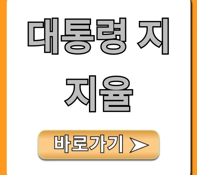 대통령 지지율 최신 여론조사 총정리 대통령 지지율 최신 여론조사 총정리
