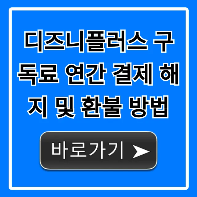 디즈니플러스 구독료 연간 결제 해지 및 환불 방법 총정리