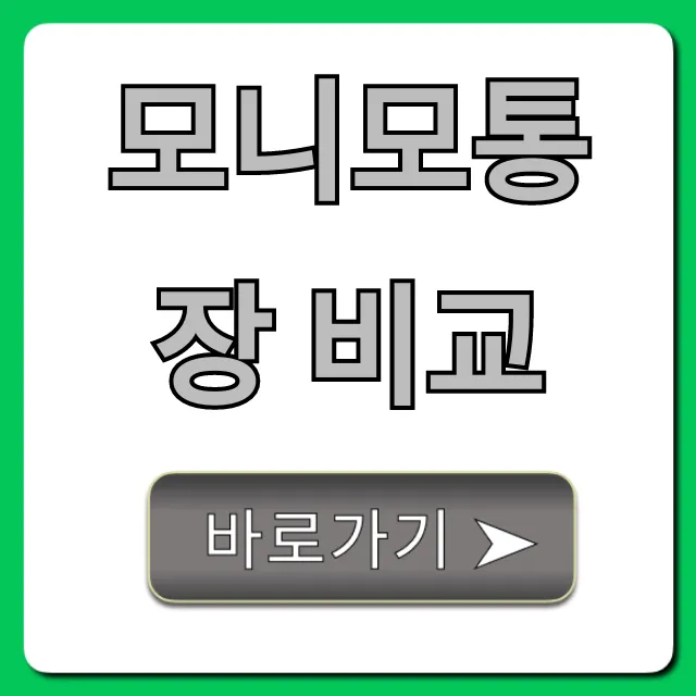 모니모통장 비교: 금리, 수수료 혜택 최종 승자는?