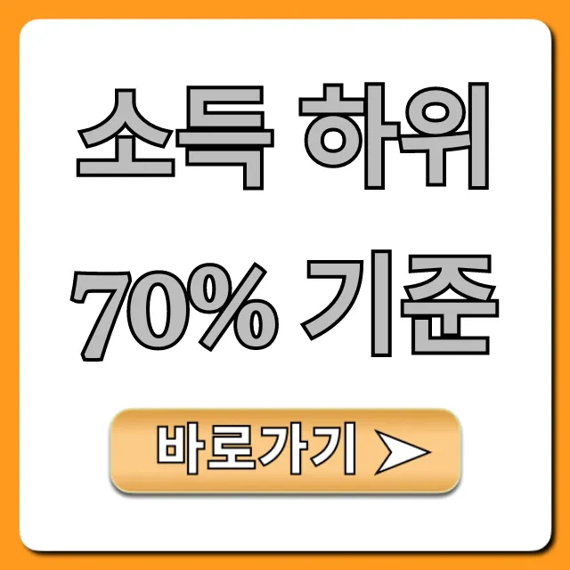 소득 하위 70% 기준 조회! 놓치면 안 될 혜택 총정리