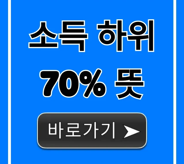 소득 하위 70% 뜻, 대상자 조회 총정리