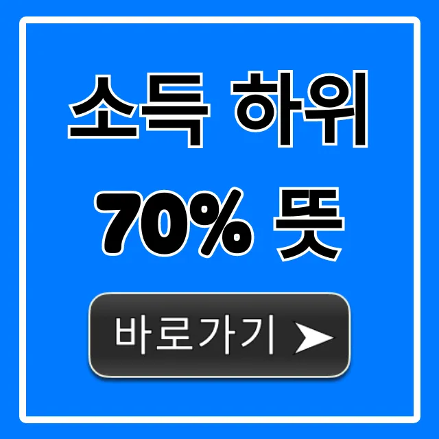 소득 하위 70% 뜻, 복지 혜택 대상 확인!