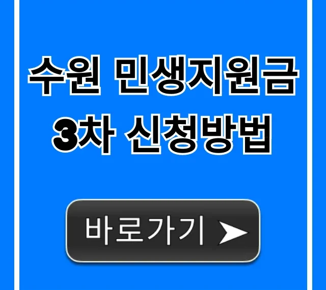 수원 민생지원금 3차 신청방법, 대상 및 지급 총정리