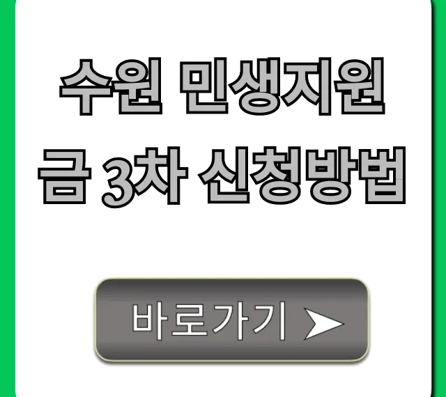 수원 민생지원금 3차 신청방법: 대상·기간 총정리