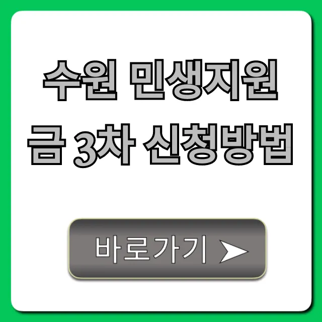 수원 민생지원금 3차 신청방법: 대상·기간 총정리