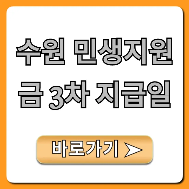 수원 민생지원금 3차 지급일: 대상부터 조회까지