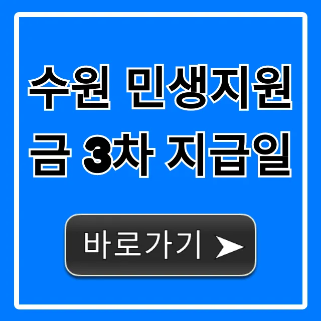 수원 민생지원금 3차 지급일 완벽 조회 꿀팁!