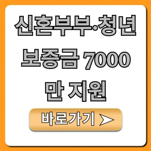 신혼부부·청년 보증금 7000만 지원 신청 방법 총정리