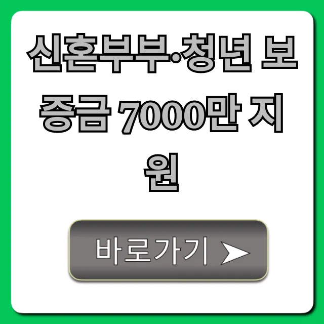 신혼부부·청년 보증금 7000만 지원, 신청 방법 총정리