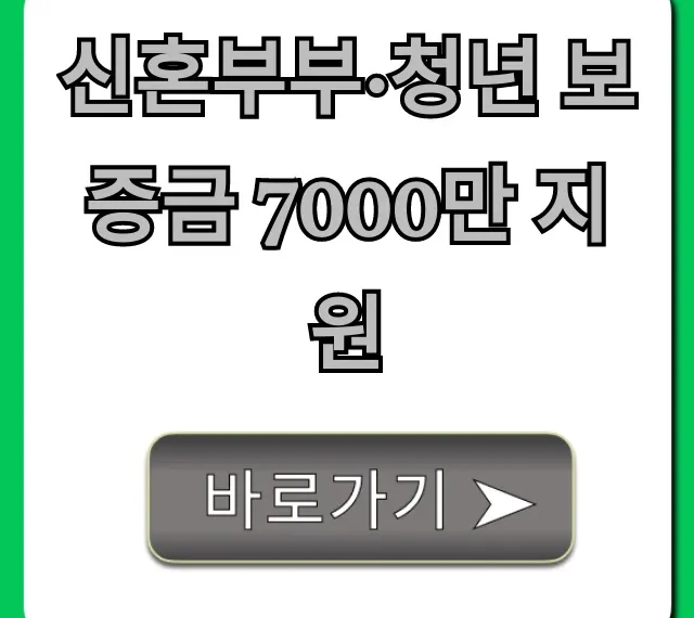 신혼부부·청년 보증금 7000만 지원 총정리 꿀팁