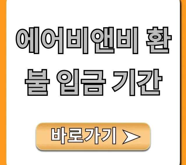 에어비앤비 환불 입금 기간 총정리: 지연 시 해결법 완벽 가이드