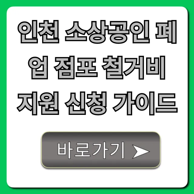 인천 소상공인 폐업 점포 철거비 지원 신청 가이드