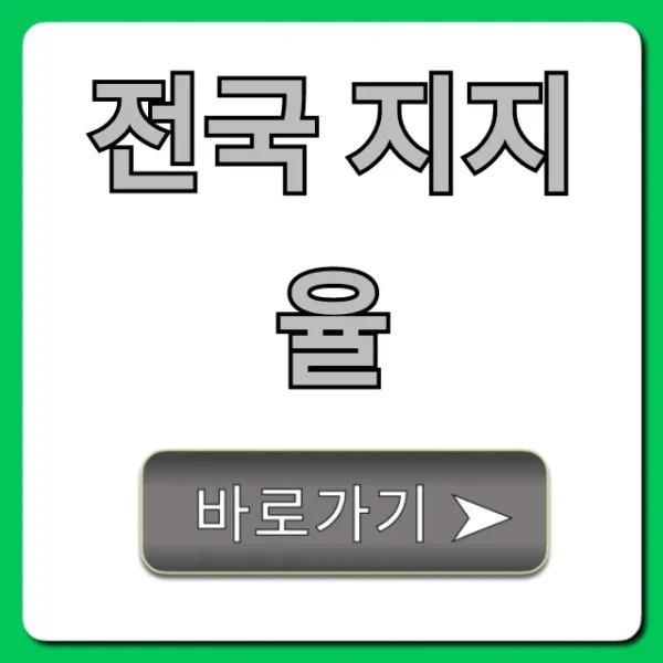 전국 지지율 여론조사 결과 총정리