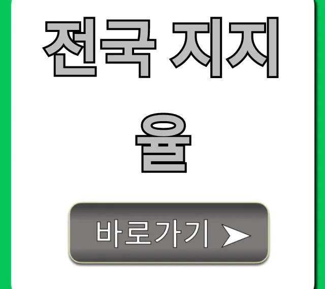 전국 지지율 여론조사 결과 총정리 전국 지지율 여론조사 결과 총정리
