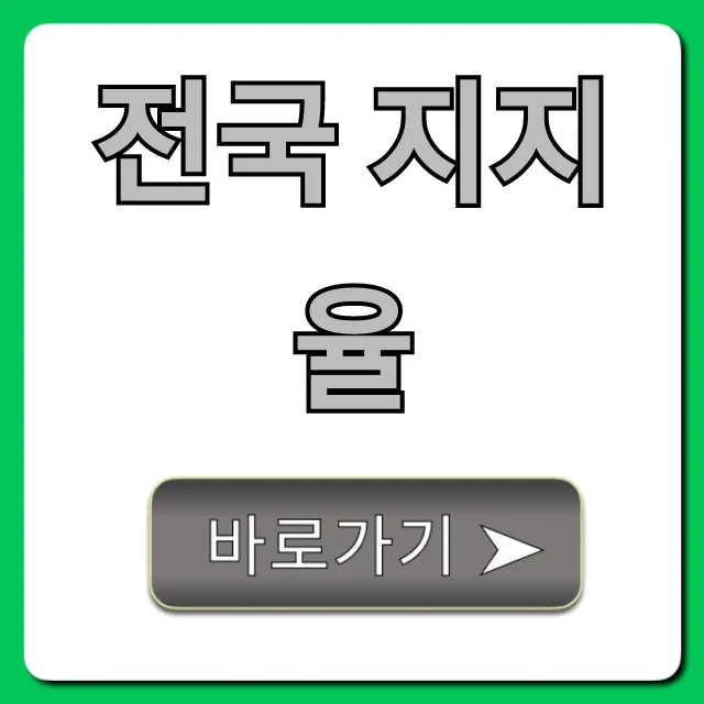 전국 지지율 여론조사 결과 총정리 전국 지지율 여론조사 결과 총정리