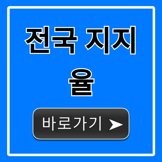 전국 지지율 최신 여론 추이 총정리 전국 지지율 최신 여론 추이 총정리