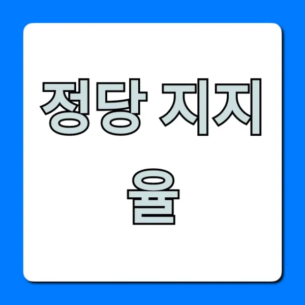 정당 지지율 최신 여론조사 완벽 분석