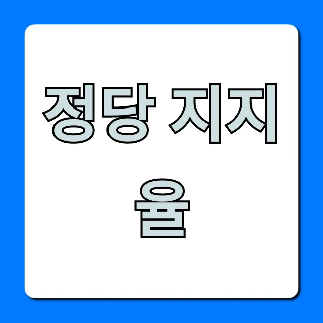 정당 지지율 최신 여론조사 완벽 분석