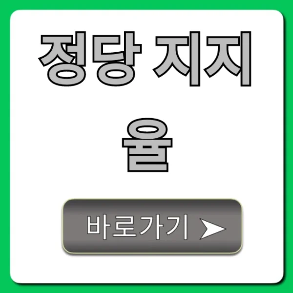 정당 지지율 최신 총정리: 당신의 선택은?