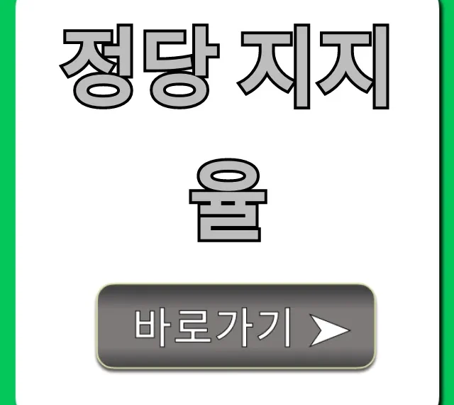 정당 지지율 최신 총정리: 당신의 선택은? 정당 지지율 최신 총정리: 당신의 선택은?
