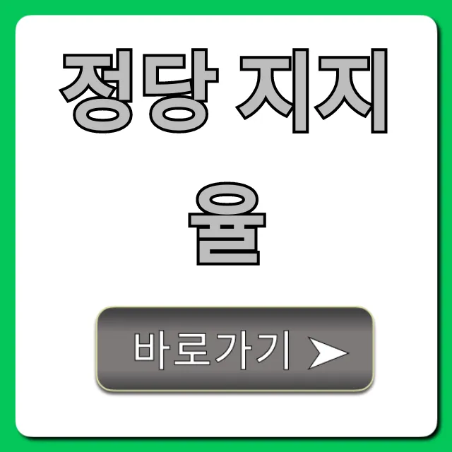 정당 지지율 최신 총정리: 당신의 선택은? 정당 지지율 최신 총정리: 당신의 선택은?