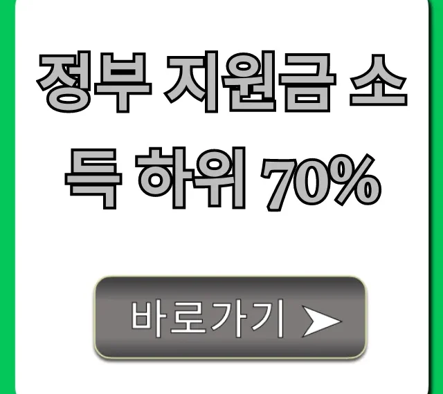 정부 지원금 소득 하위 70% 대상 조회 및 신청 꿀팁 정부 지원금 소득 하위 70% 대상 조회 및 신청 꿀팁