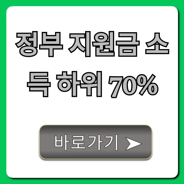정부 지원금 소득 하위 70% 대상 조회 및 신청 꿀팁 정부 지원금 소득 하위 70% 대상 조회 및 신청 꿀팁