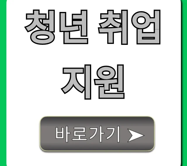 청년 취업지원 2024년 혜택 완벽 가이드